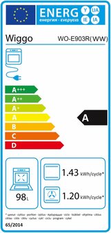 Wiggo WO-E903R(WW) Serie 3 - Gasfornuis - Wit
